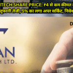 Titan Intech Share Price