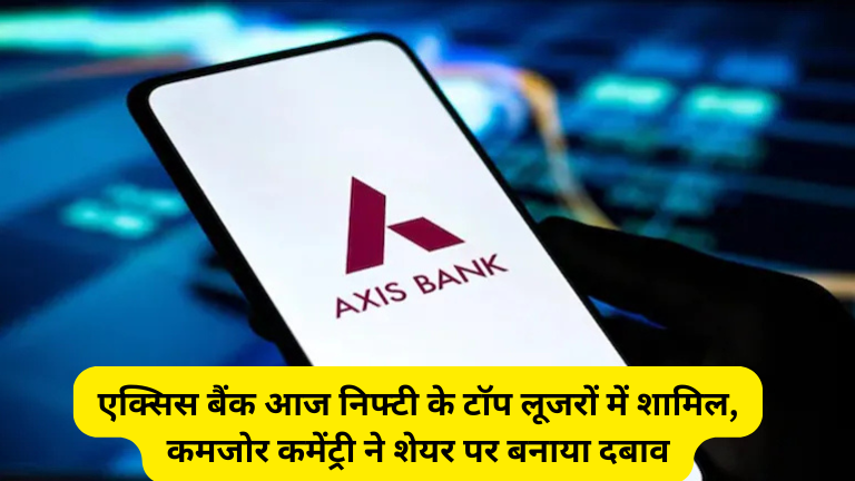 Axis Bank share price